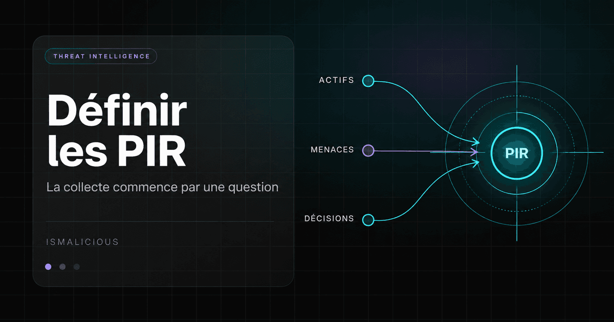 Définir des PIR en threat intelligence : modèle et collecte
