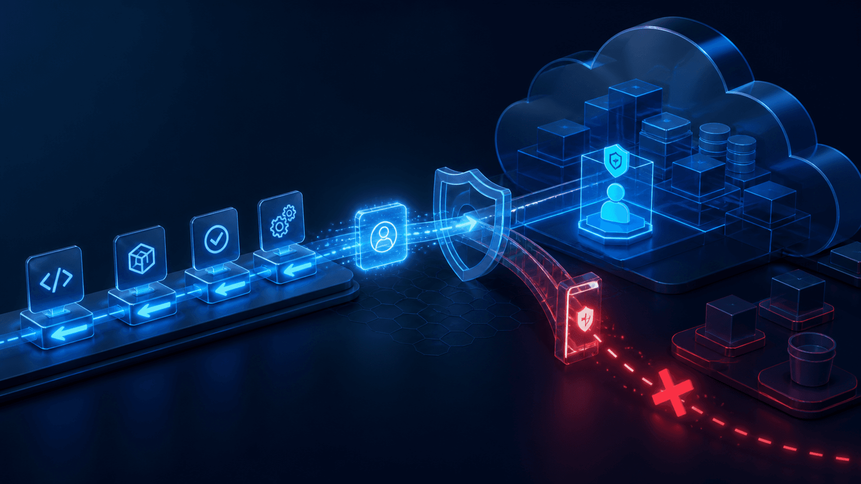 GitHub Actions OIDC : sécuriser les déploiements cloud