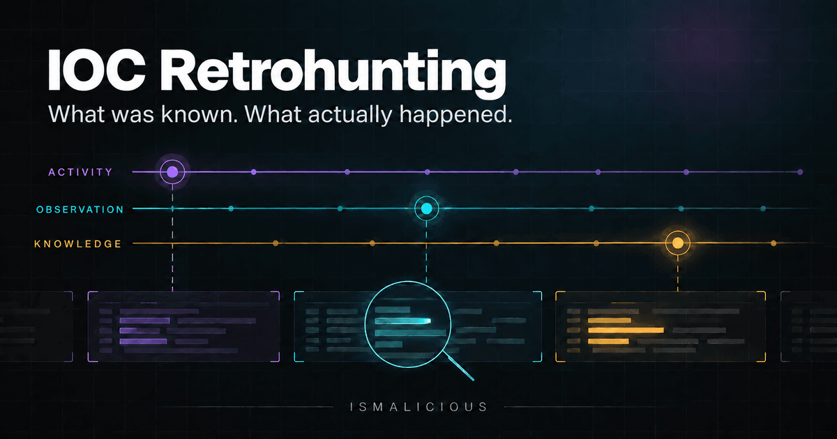 Cover Image for IOC Retrohunting: Investigating Historical Logs Reliably