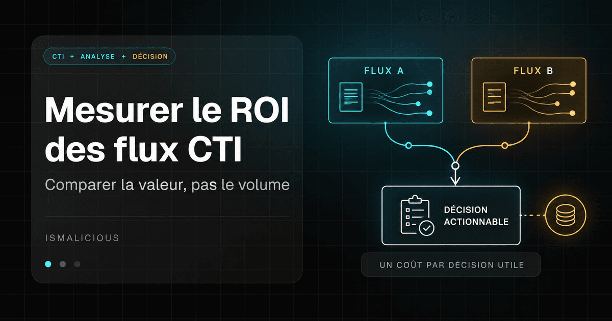 Cover Image for ROI des flux de threat intelligence : un benchmark fiable