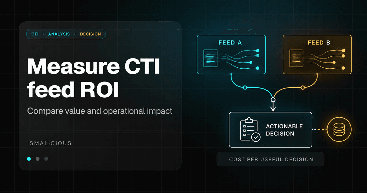 Cover Image for Threat Intelligence Feed ROI: Build a Reliable Benchmark