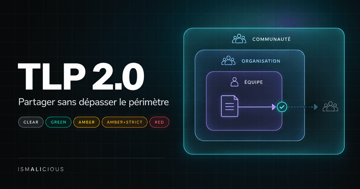 Cover Image for TLP 2.0 : partager la threat intelligence sans fuite de données