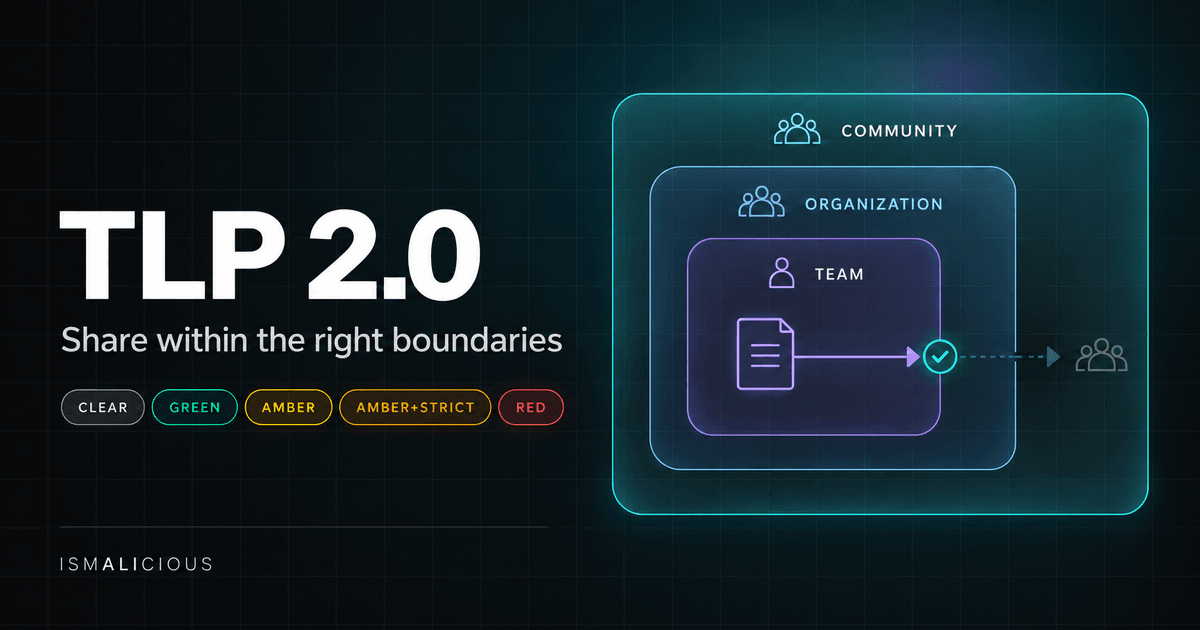 Cover Image for TLP 2.0: Share Threat Intelligence Without Leaking Data
