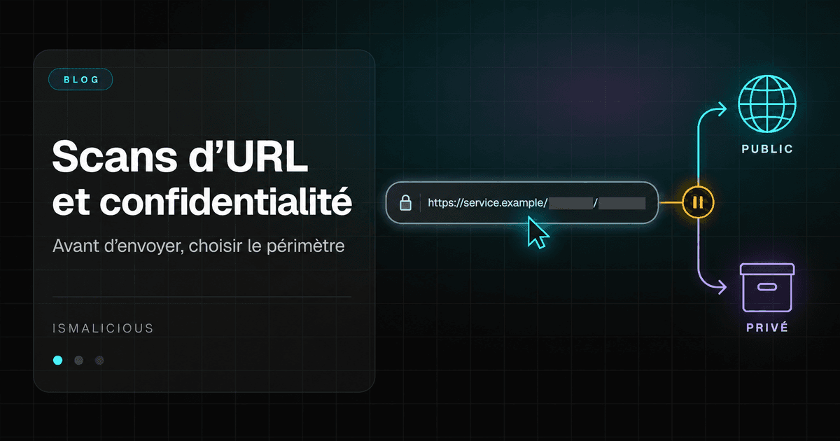 Cover Image for OPSEC CTI : analyser une URL sans divulguer de secrets