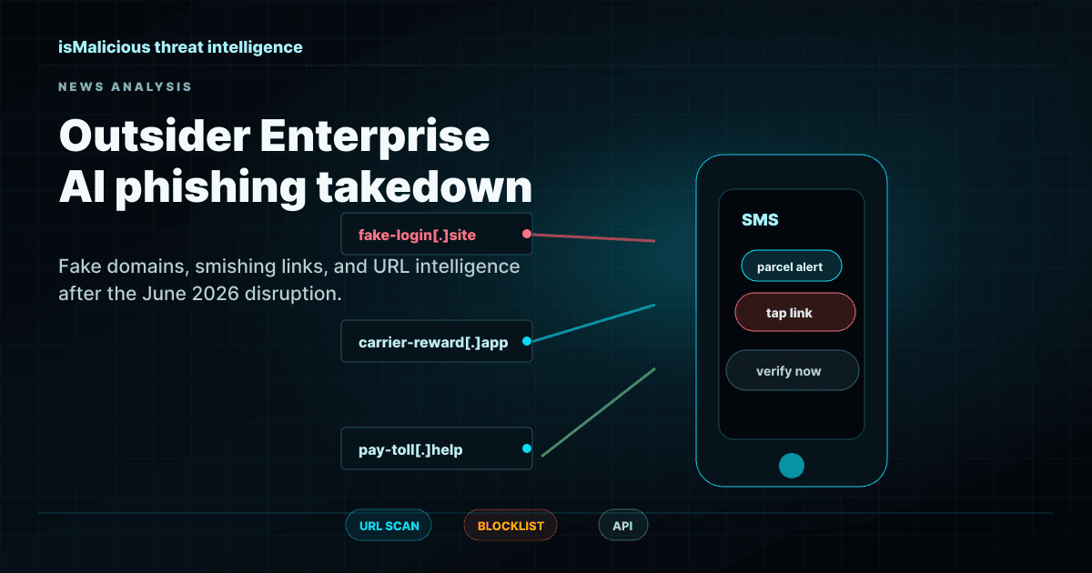 Outsider Enterprise Takedown: AI Phishing Infrastructure Is Now A Domain Reputation Problem