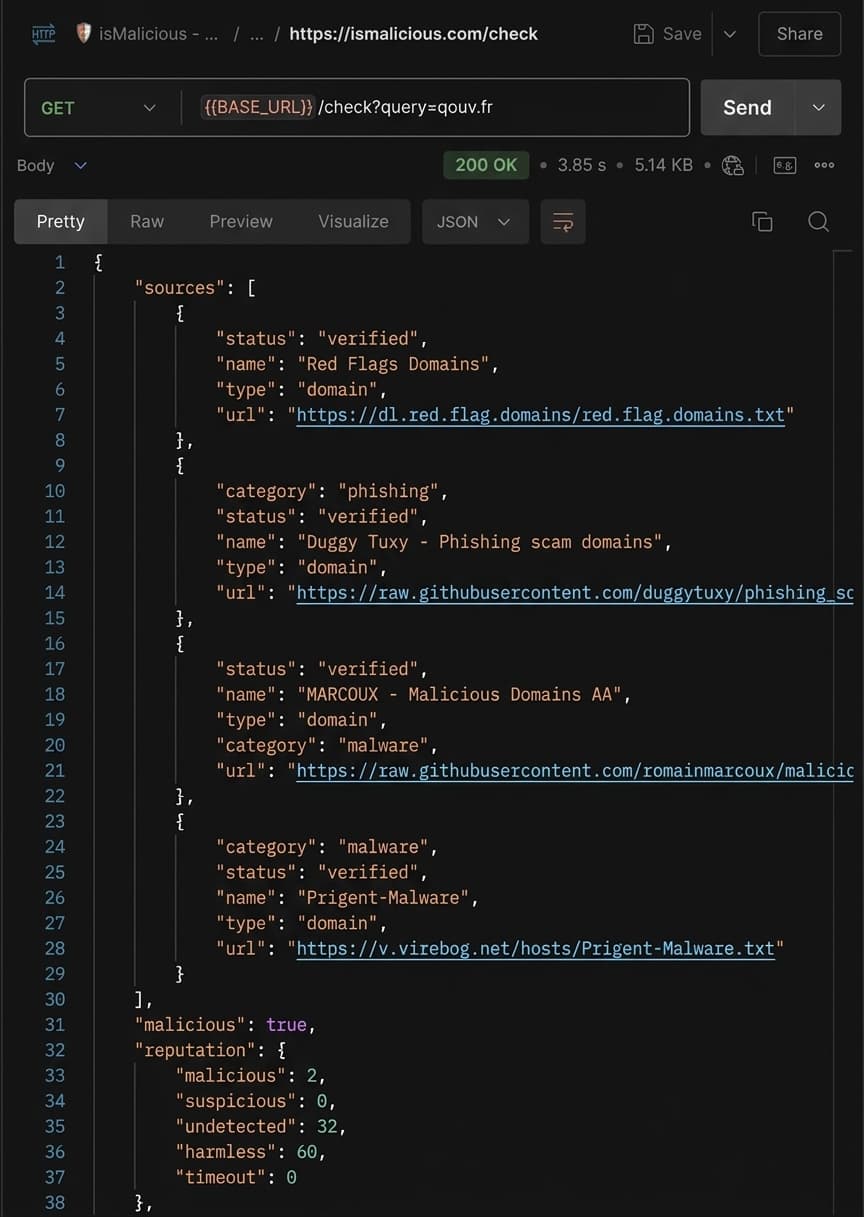 Snippet showing IP/domain check response