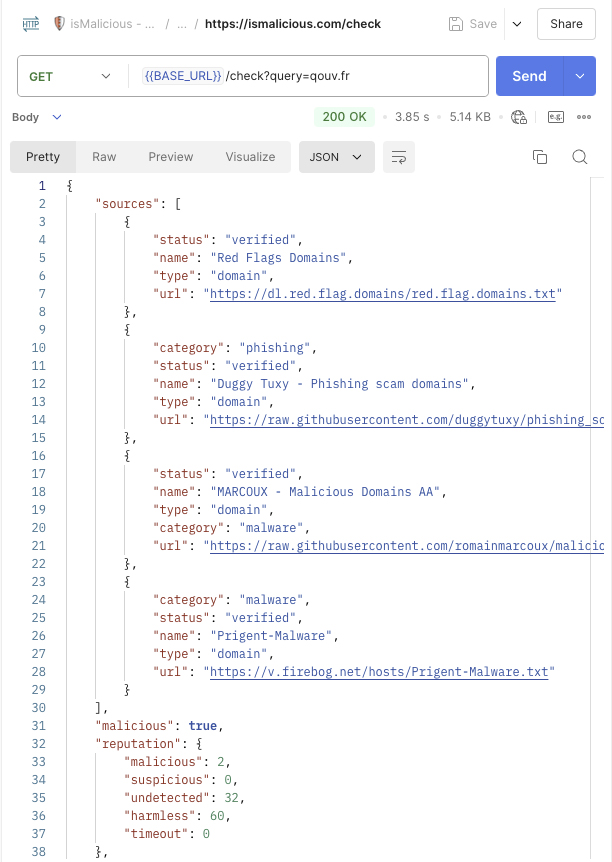 Snippet Check IP & Domain